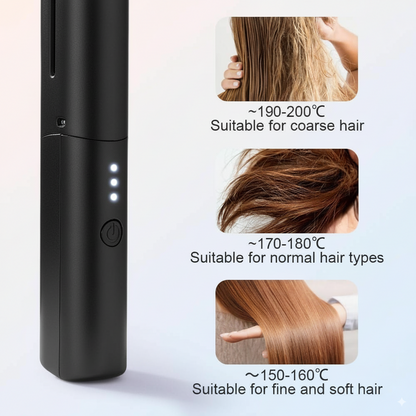Meneflix Portable Mini Hair Straightener ✨